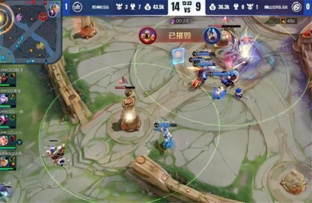 展望接下来 展望接下来