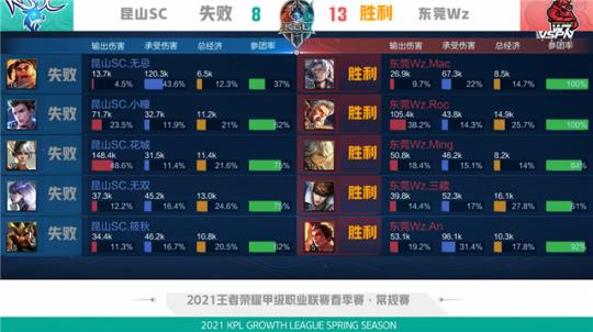 住颓势 住颓势